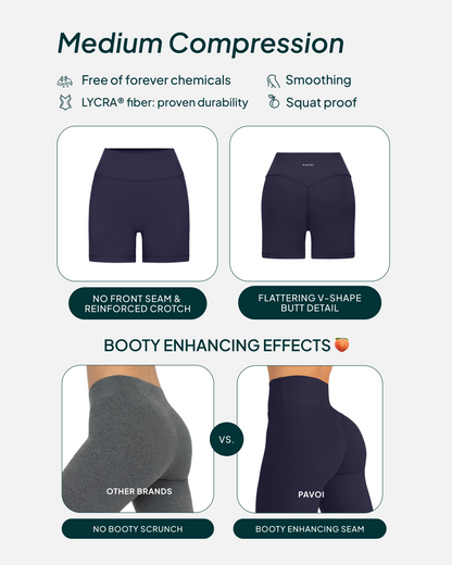 FlexFlow Butt Lifting High-Waisted 4" Biker Shorts