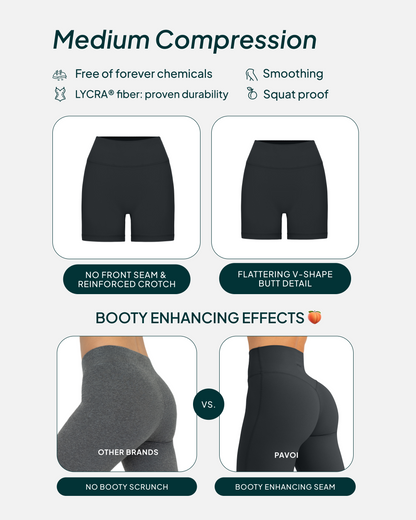 FlexFlow Butt Lifting High-Waisted 4" Biker Shorts